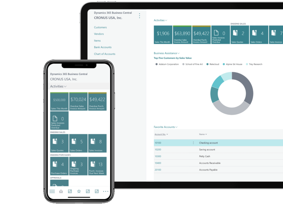 Microsoft D365 Business Central werkt volledig in de cloud